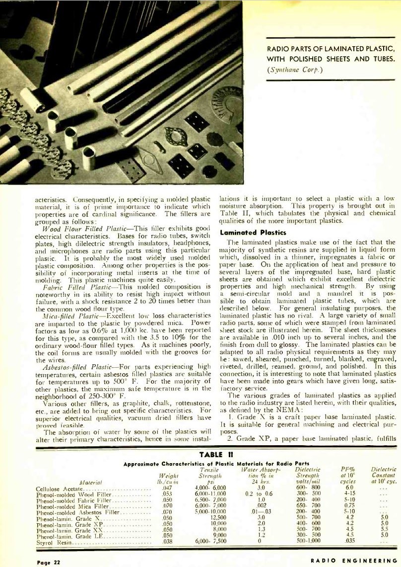 Radio Engineering plastic radio cabinet article