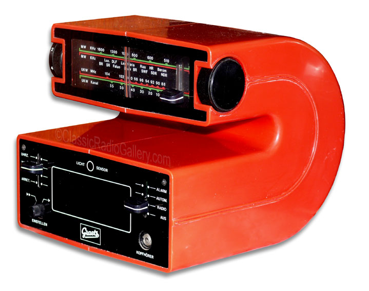 Graetz Form 100, Form 99