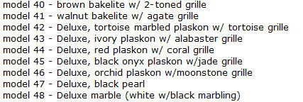 IRC Kadette Jewel models list