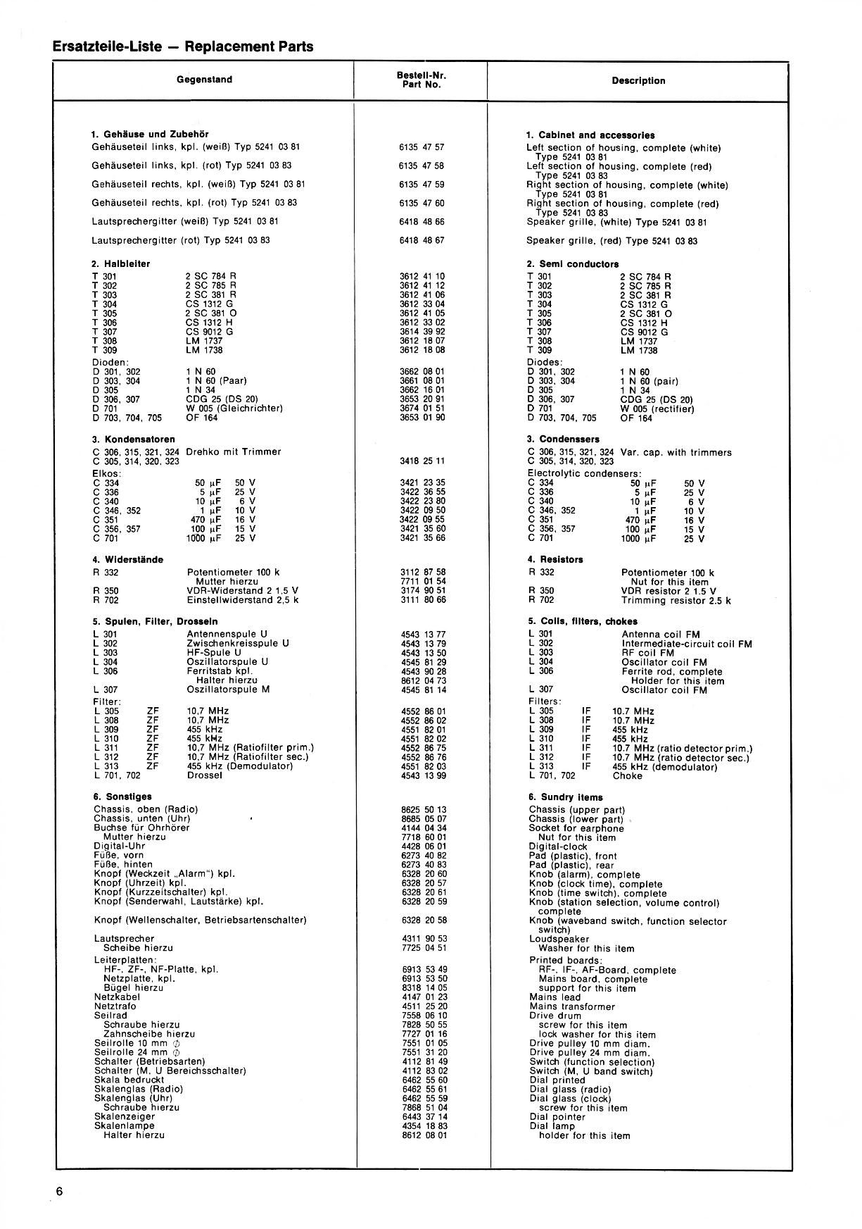 Graetz Form 99 service pg 6