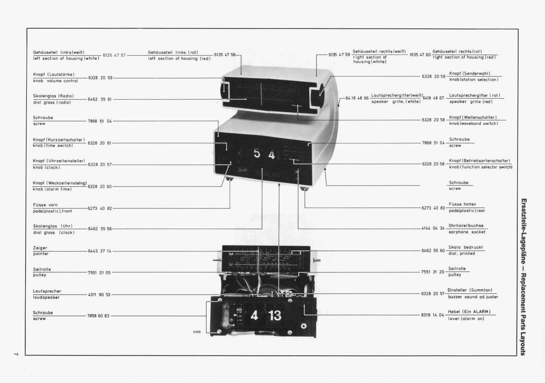 Graetz Form 99 service pg 7