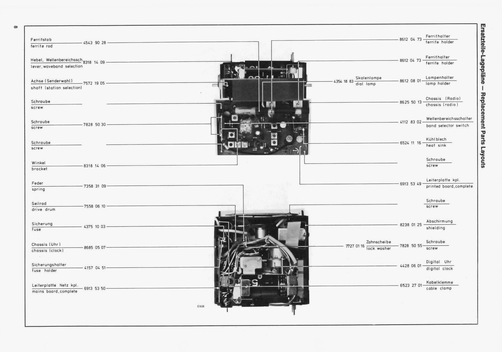 Graetz Form 99 service pg 8