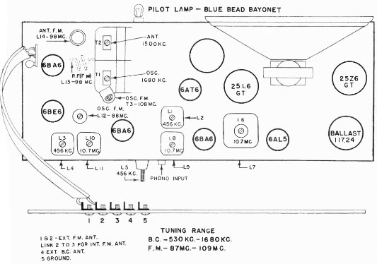 Fada 790 chassis diagram