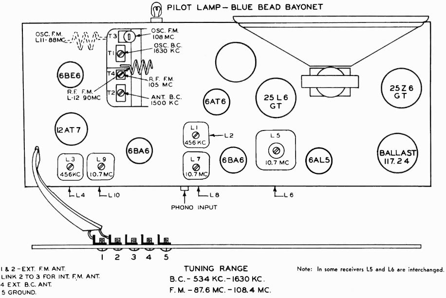 Fada 790 series B chassis diagram