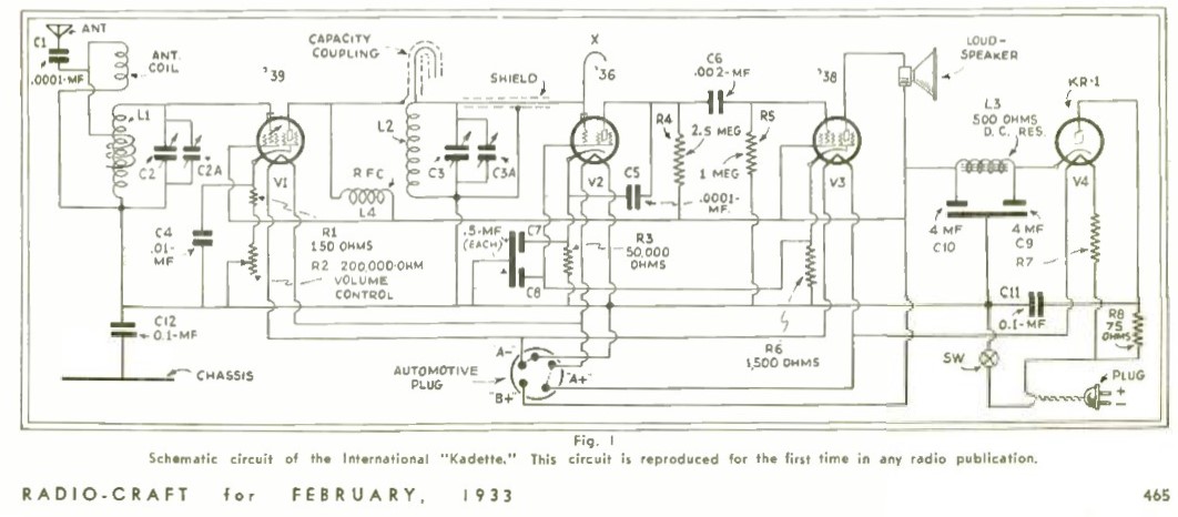 IRC Kadette schematic