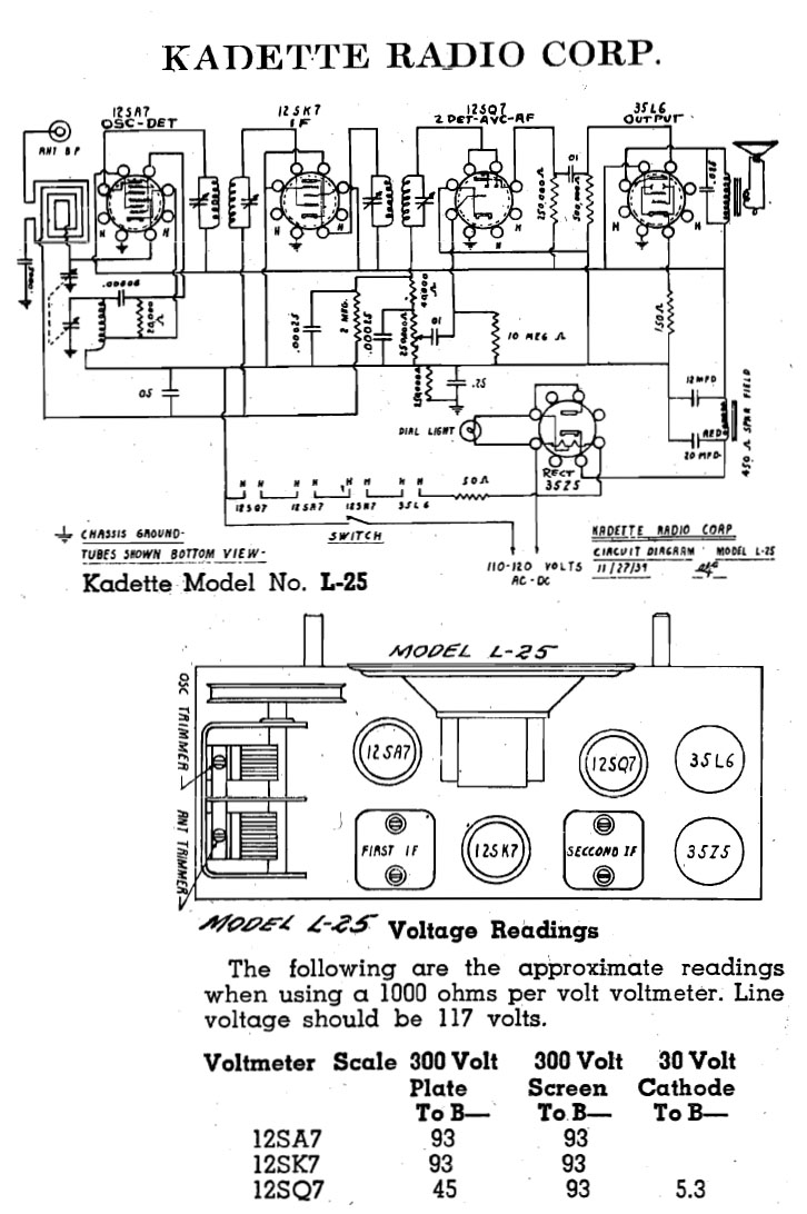 kadette L25 schematics image