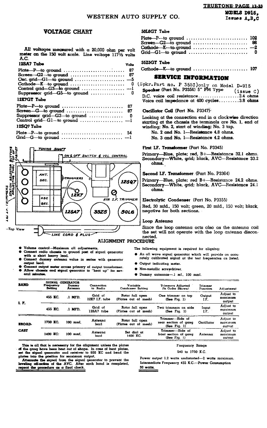 Truetone Radio model 278-5Q, 276-5Q, D915 schematics