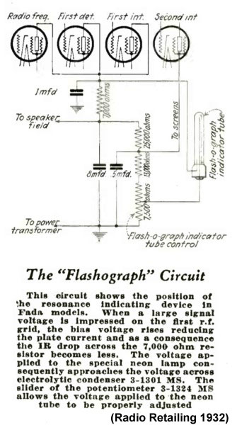 FADA Radio 1932 Flash-o-graph schematic